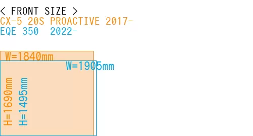 #CX-5 20S PROACTIVE 2017- + EQE 350+ 2022-